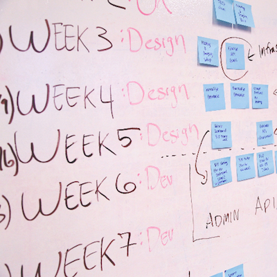 All Dem Management Tools